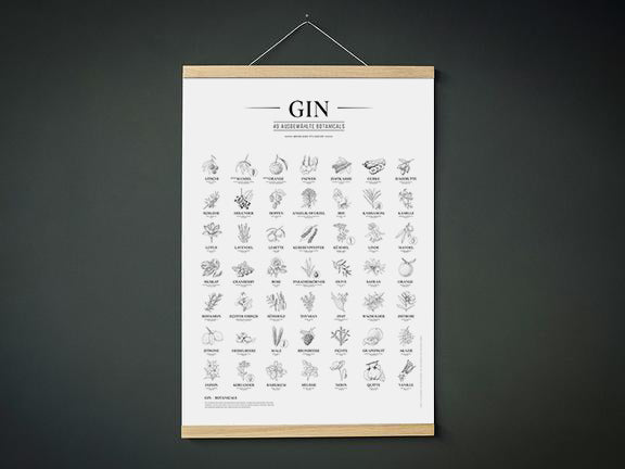 Gin Plakat Magnetleiste schwarz