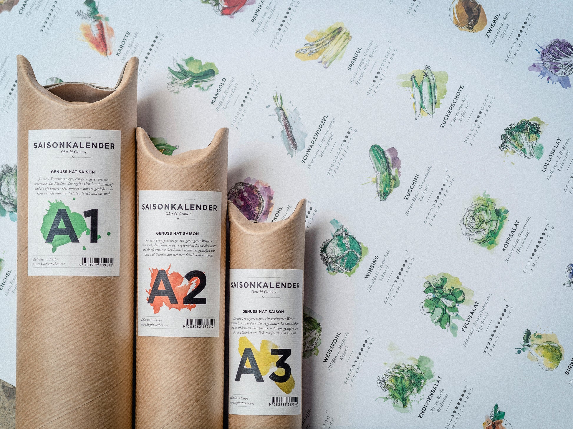 Saisonkalender Rollen