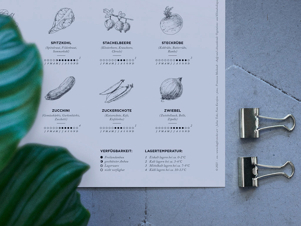 Saisonkalender Obst und Gemüse, Schwarz-Weiß