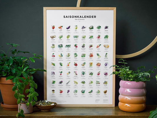 Saisonkalender A2, Farbe