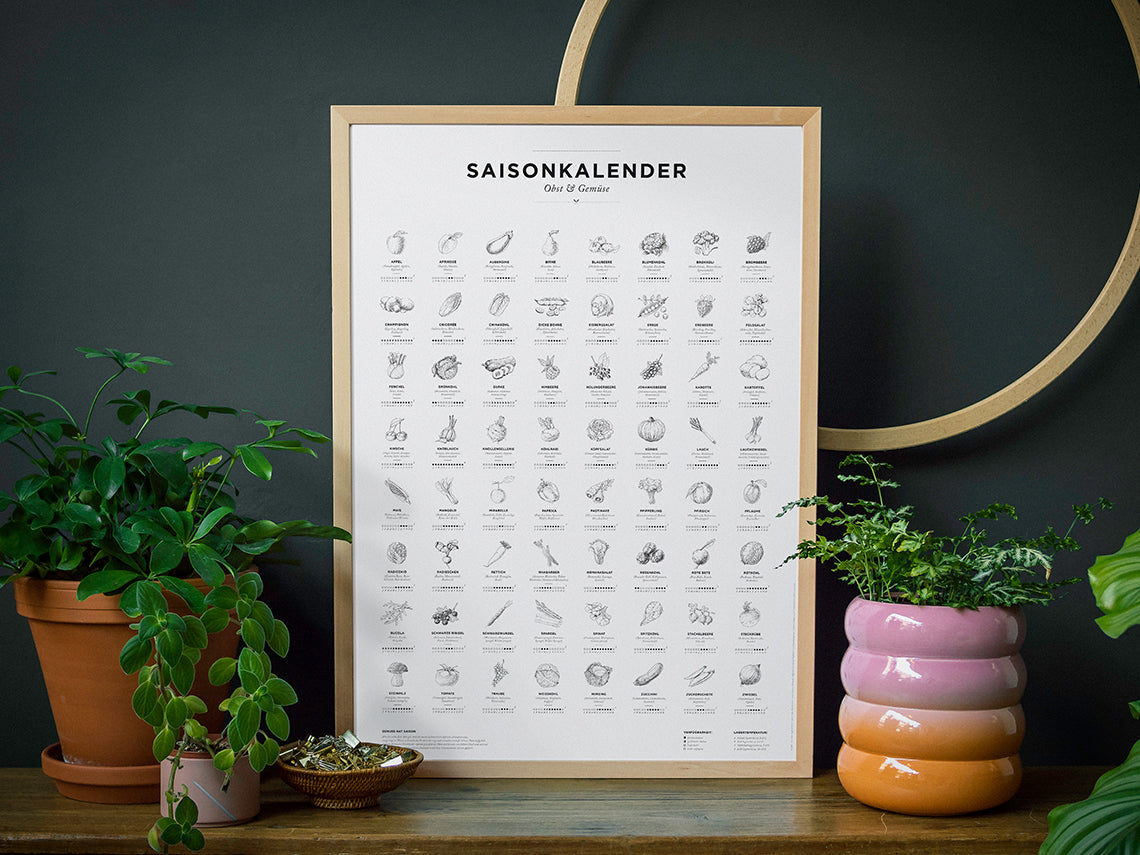 Saisonkalender A2